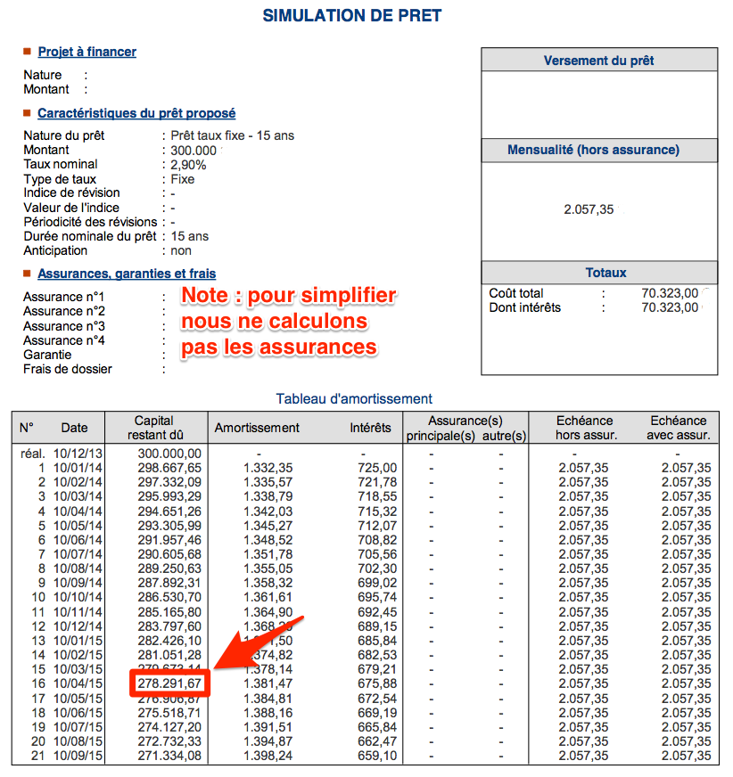 simulation prêt en devise